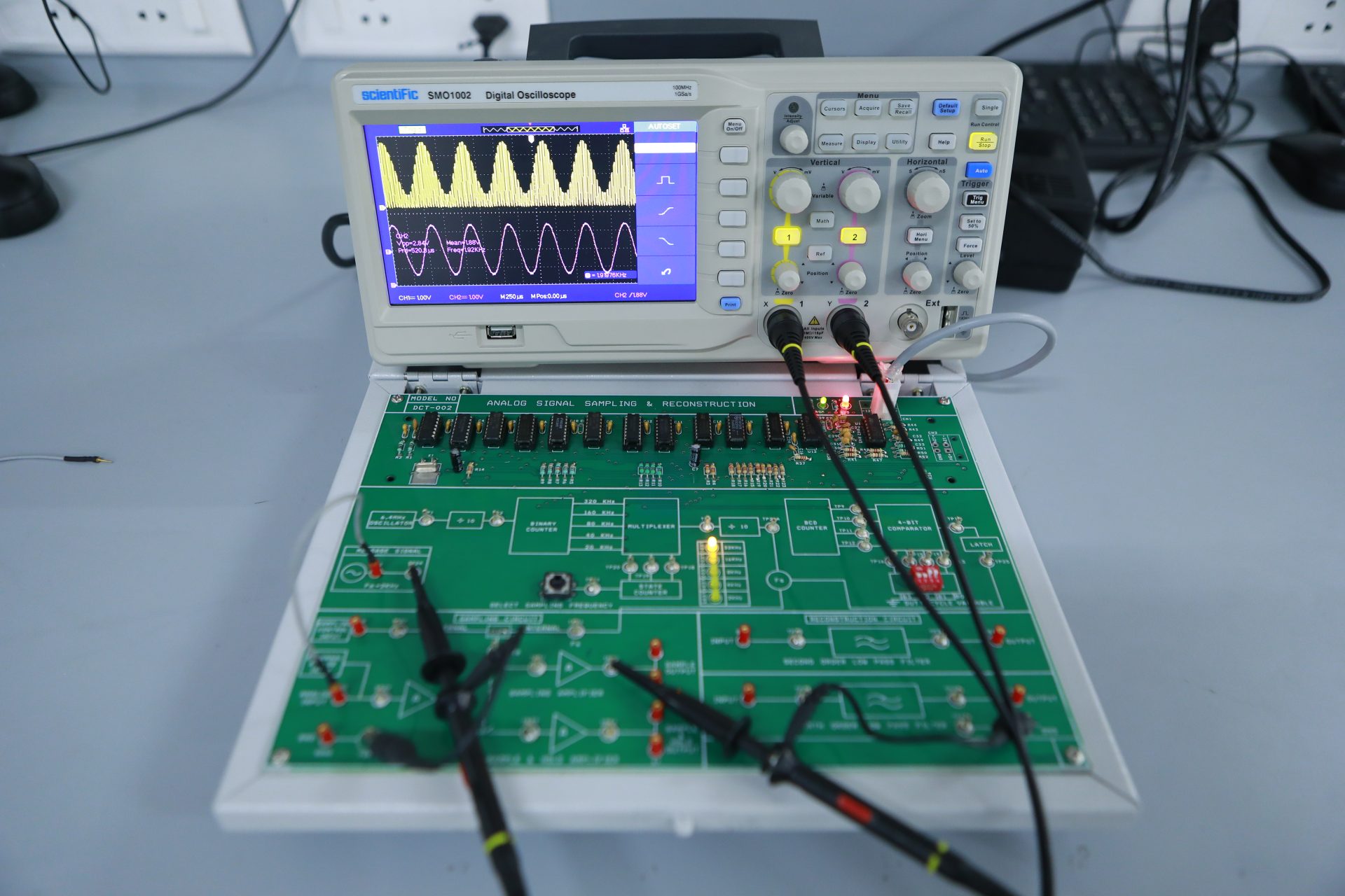 Communication-lab-4-1920x1280